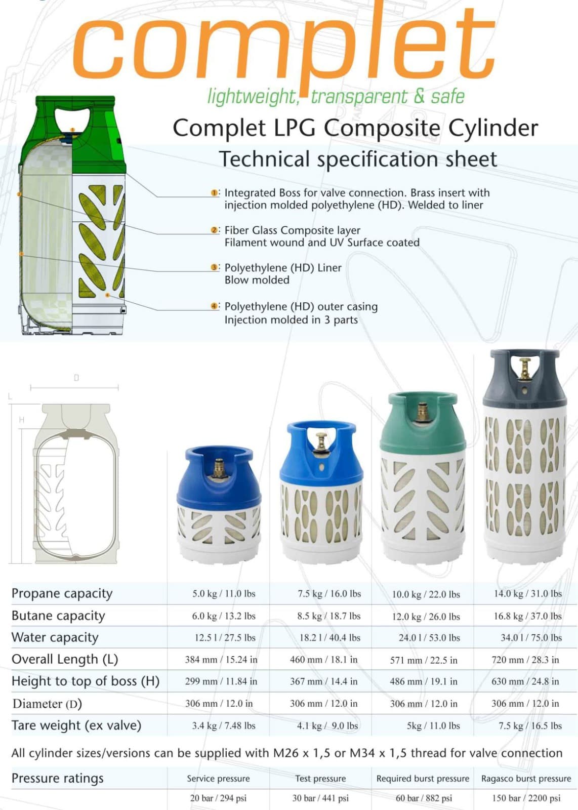 Fiberglass Cylinder Components
